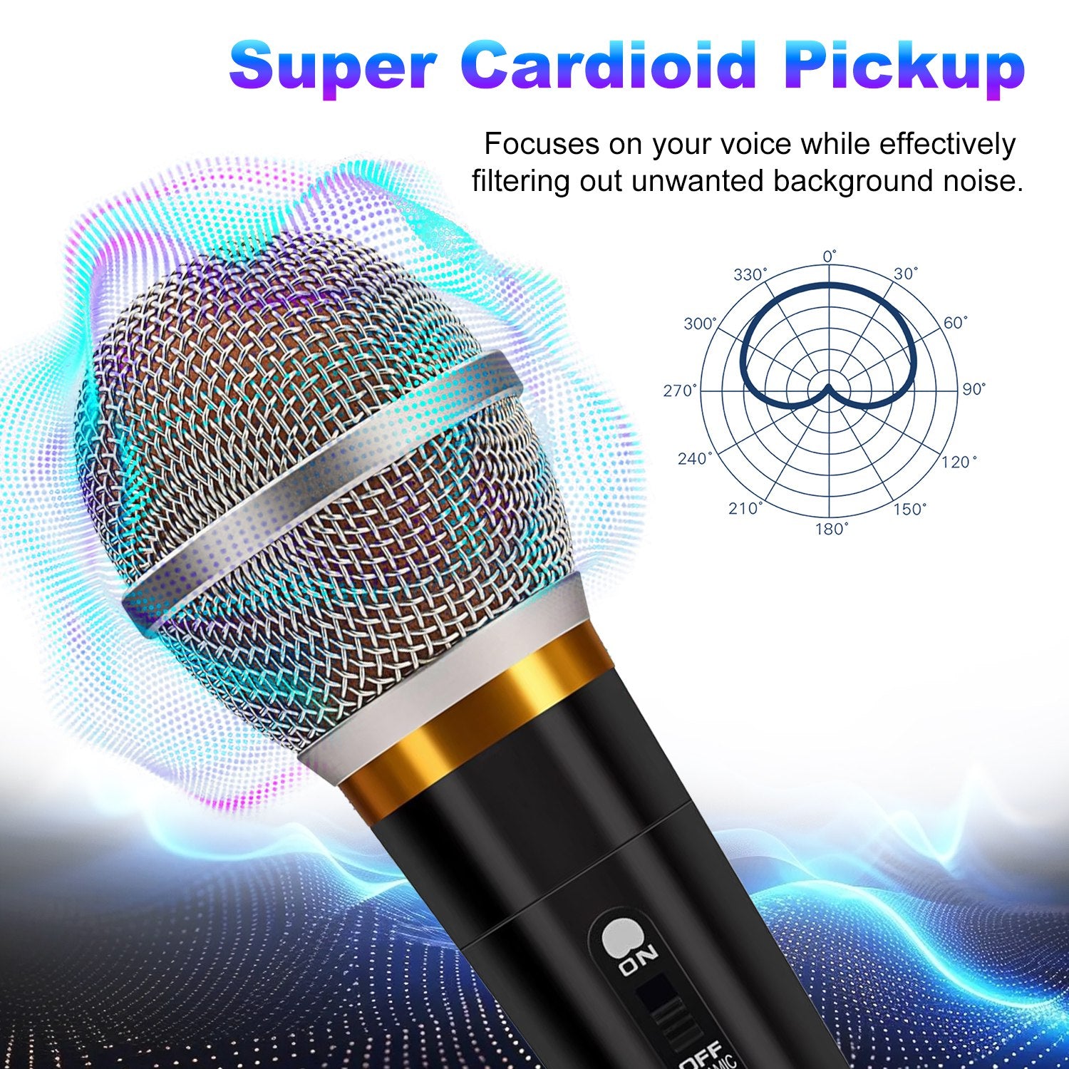 Black wired dynamic microphone with a silver mesh grille, gold trim, and an on/off switch, featuring a pickup diagram.