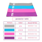 Four colorful rubber resistance bands with resistance level labels stacked above a product dimension parameter table.