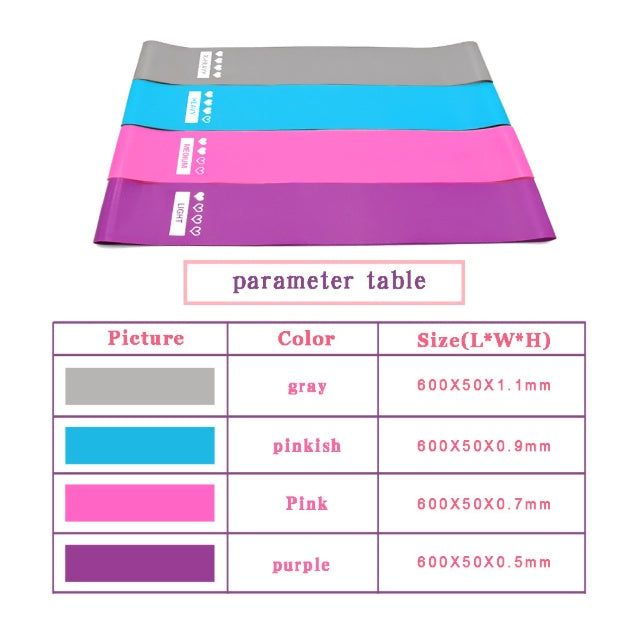 Four colorful rubber resistance bands with resistance level labels stacked above a product dimension parameter table.