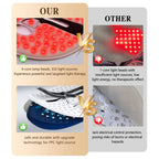 Comparison chart showing Digitaldistribution375 red light therapy mask's superior 332-bead design vs. standard masks.