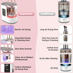 Comparison graphic: Upgraded white/rose-gold electric makeup brush cleaner vs. traditional model with cleaning/drying.
