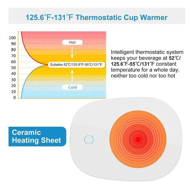 White cup warmer with a ceramic heating plate, featuring a temperature graph and text explaining the 125°F setting.