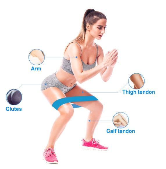 A woman in grey activewear squats with a blue elastic resistance band around her thighs, labeled with exercise areas.