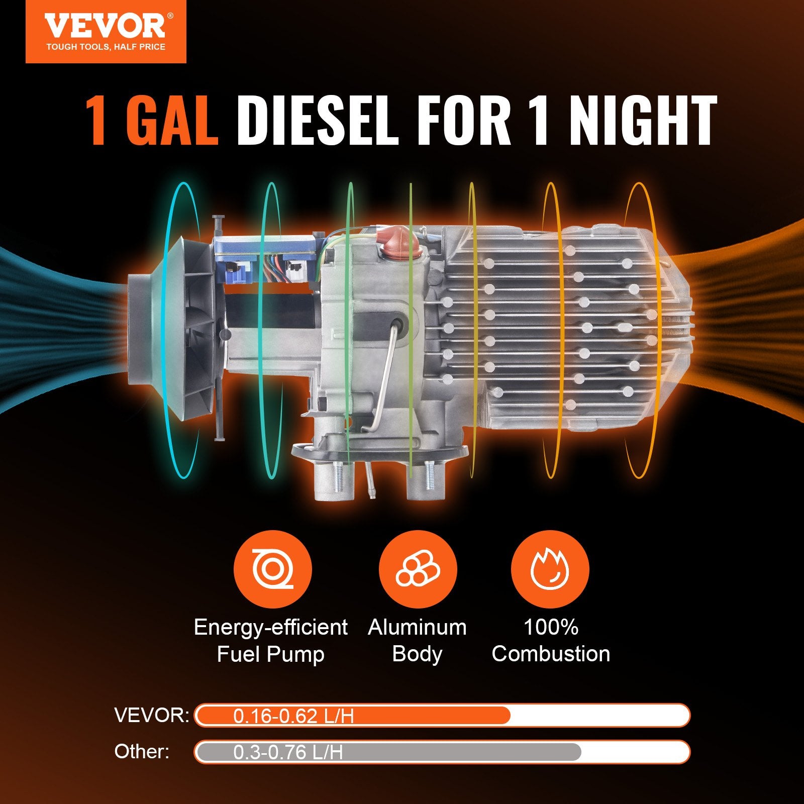 VEVOR aluminum diesel air heater showing internal combustion flow with fuel efficiency stats on a black background.