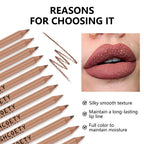 Nude matte lip liner set with long-lasting, moisturizing formula shown on lips with swatches and product pencils.
