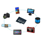 A 32GB microSD card in the center surrounded by electronics like a camera, tablet, and speaker with blue connector lines.