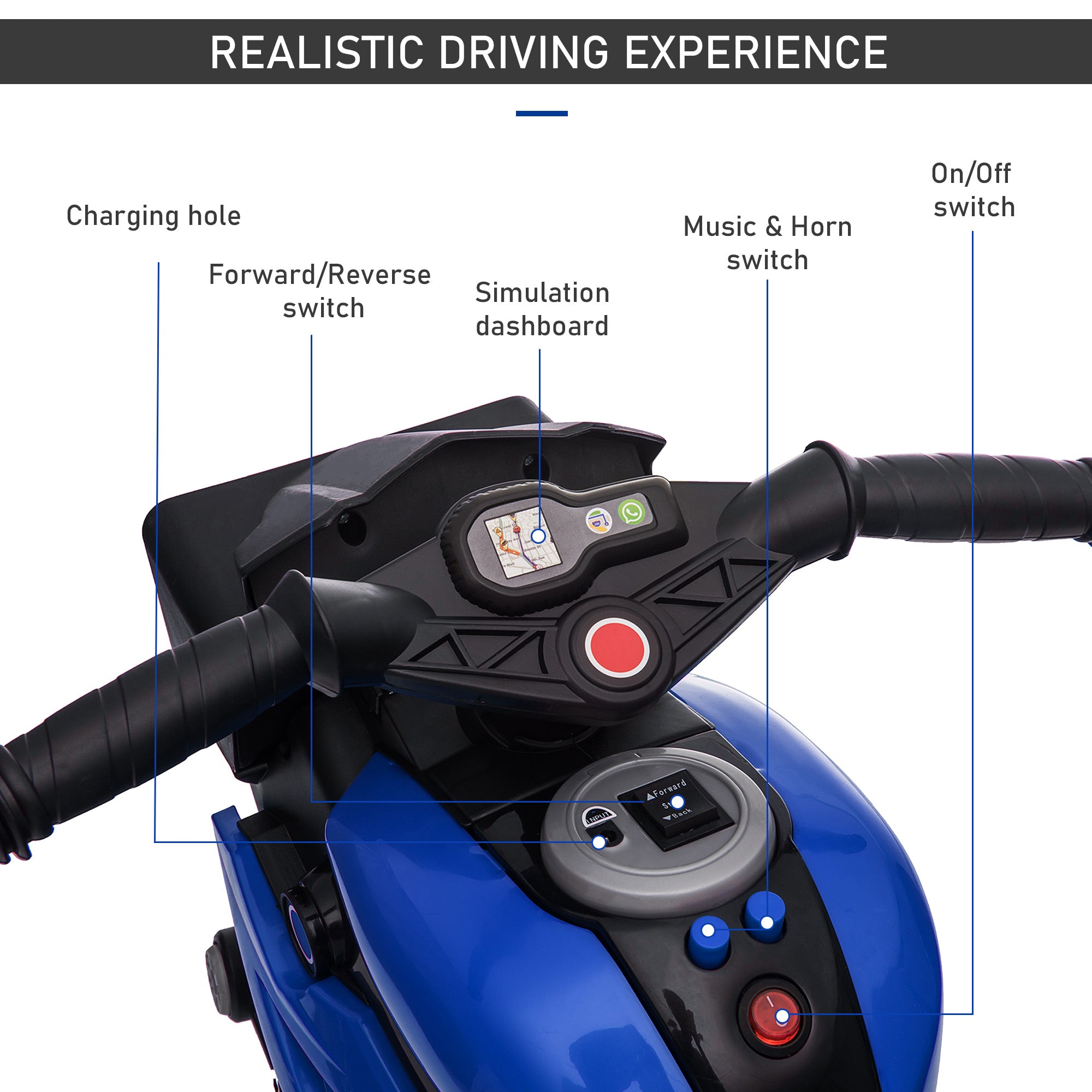 Blue kids' electric motorcycle with labeled dashboard, buttons for music, horn, and forward/reverse, plus a power switch.