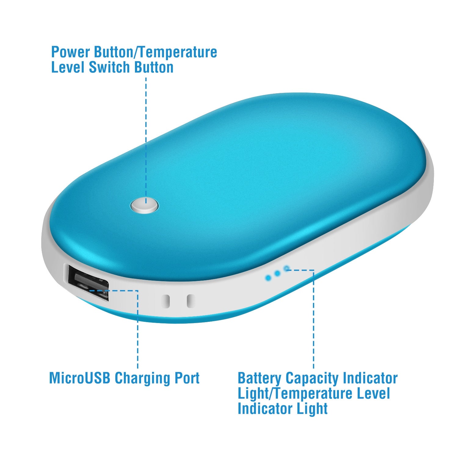 Blue oval portable hand warmer/power bank with white base, power button, USB port, and indicator lights.