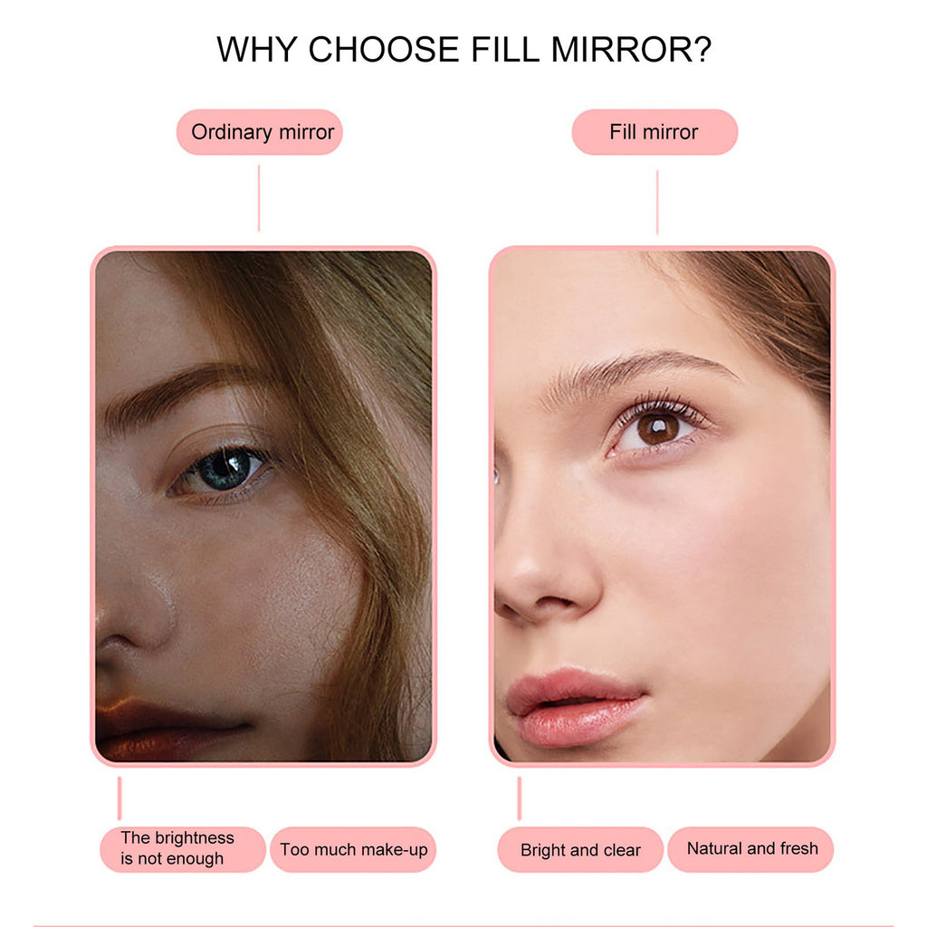 Comparison of a dim ordinary car mirror vs. a bright LED makeup mirror showing improved, natural skin clarity.