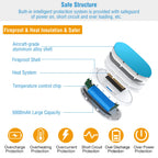 Exploded view of a blue and white portable hand warmer showing its 5000mAh battery, heating system, and safety features.