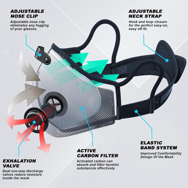 Black, reusable half-face mask featuring a carbon filter, exhalation valve, adjustable nose clip, and elastic straps.