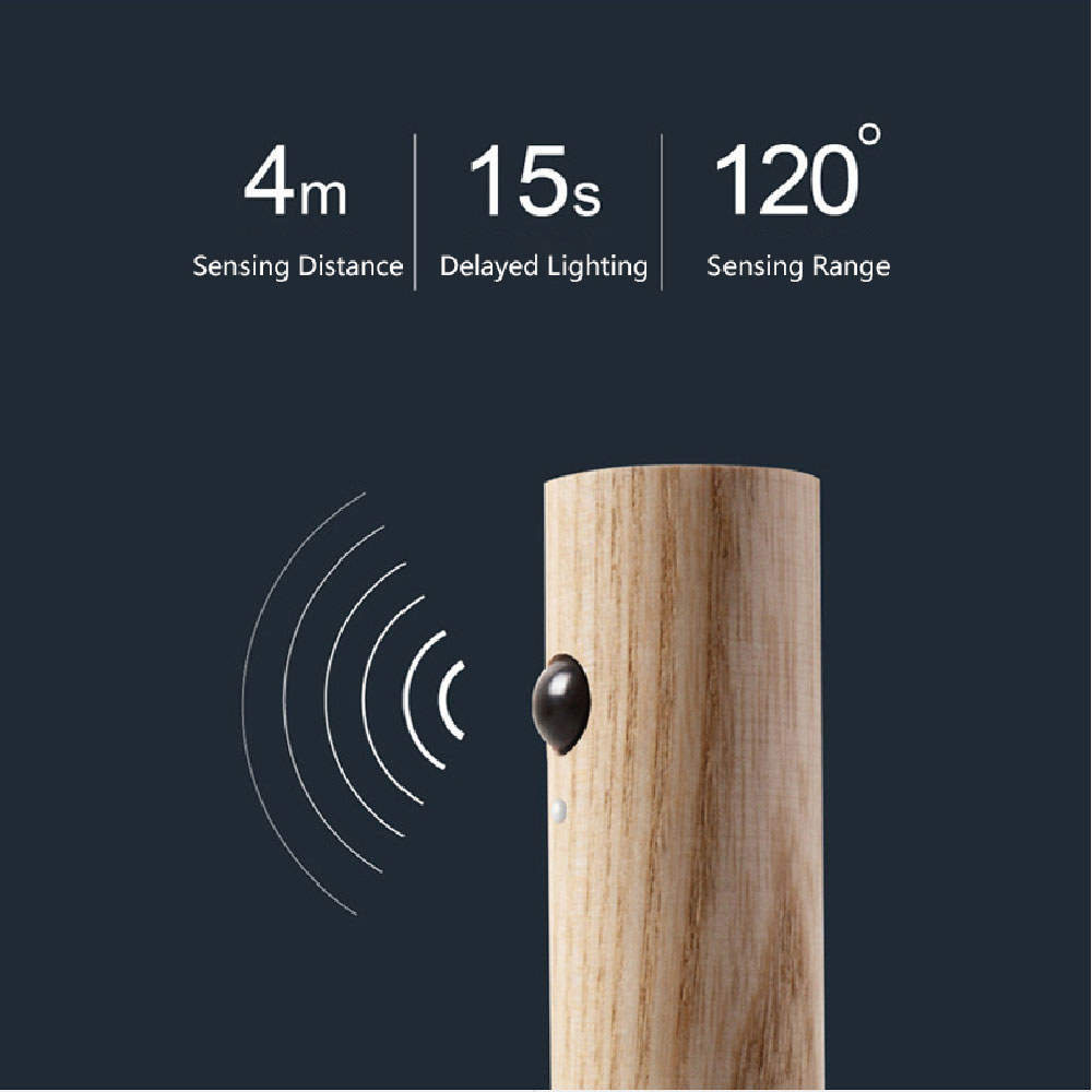 Wood-finish motion sensor light featuring a 4m range, 120-degree sensor, and 15s delay on a dark background.