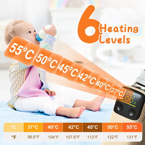 Portable beige bottle warmer with 6-level digital display and temperature conversion chart next to a baby feeding.