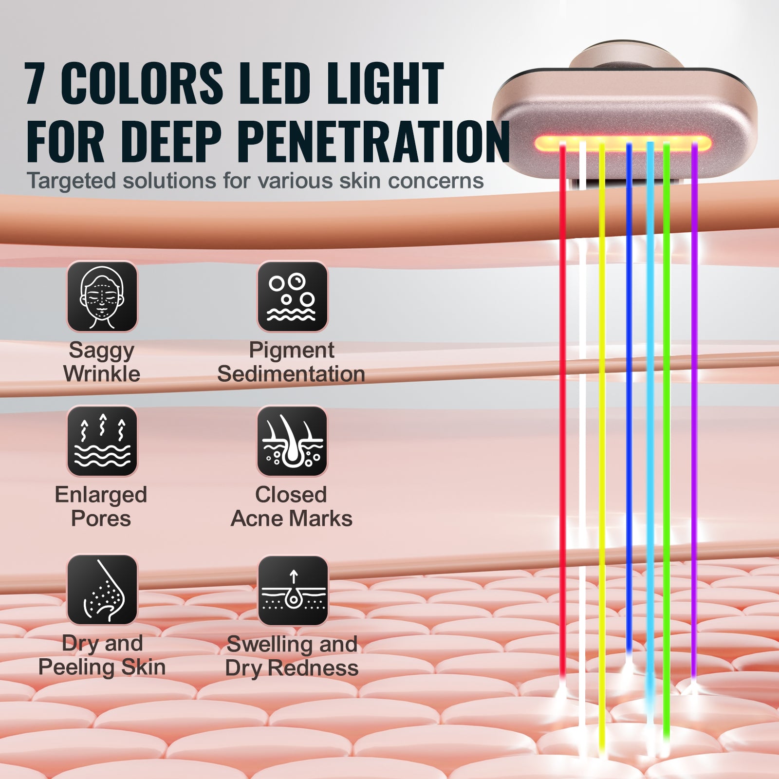 VEVOR 7-color LED light therapy wand showing light beams penetrating skin to treat wrinkles, pores, and acne.