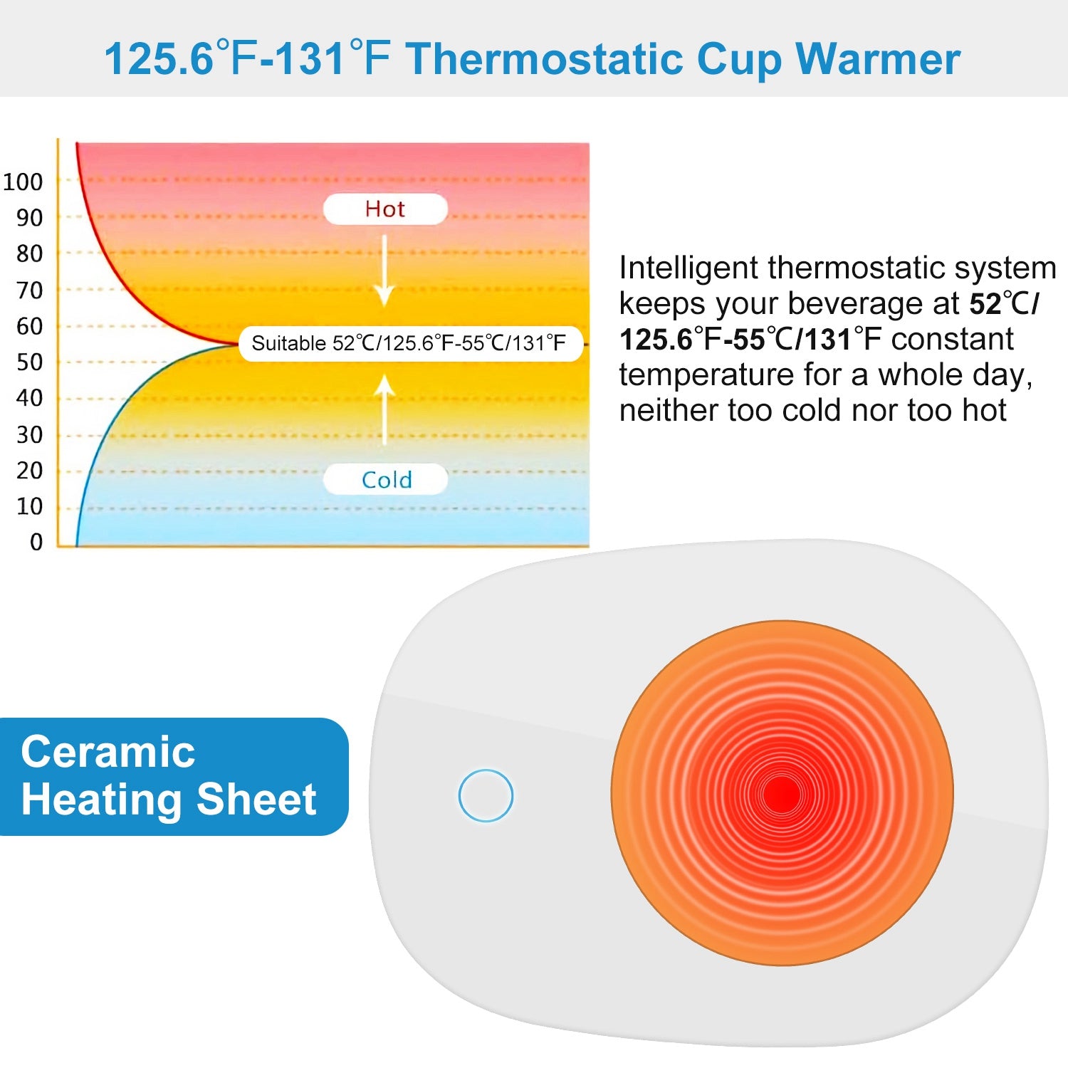 White electric cup warmer with a glowing orange heating element and a temperature chart illustrating 52-55°C range.