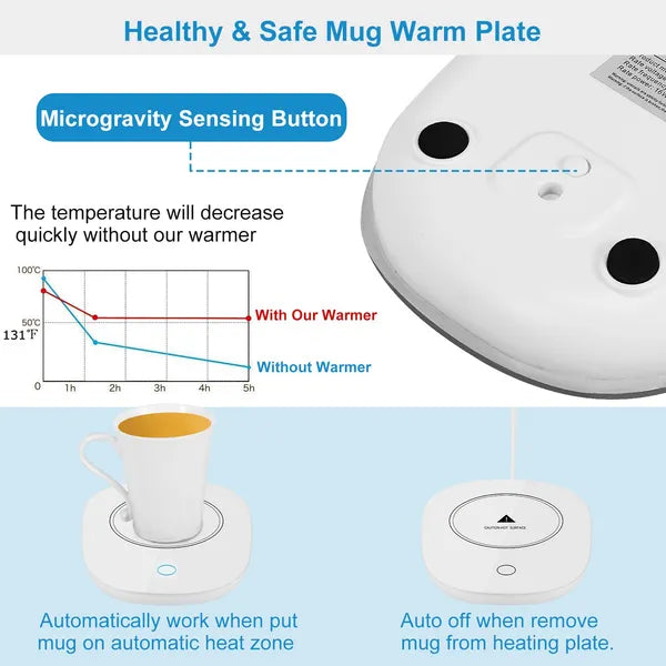 White electric mug warmer with gravity-sensing button, heat graph, and auto-shutoff feature shown in product diagrams.