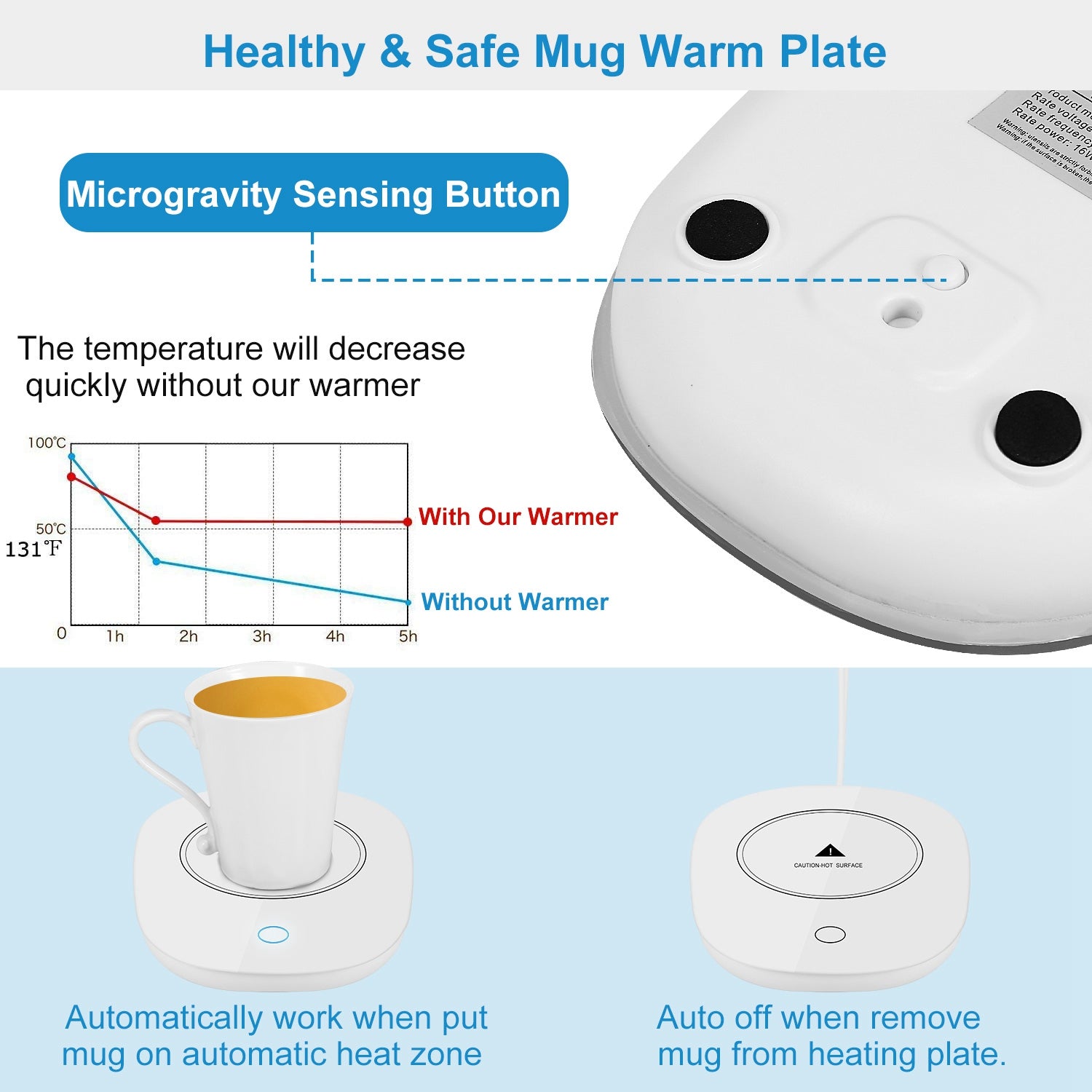 White electric mug warmer featuring a gravity-sensing switch, heat plate, and temperature comparison chart.