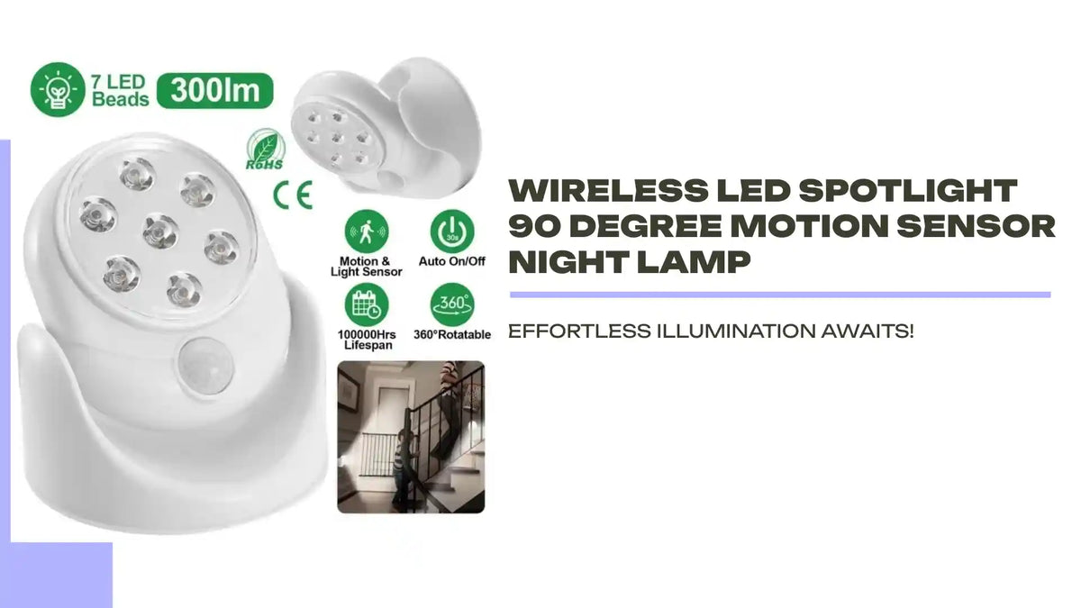 Wireless LED Spotlight 90 Degree Motion Sensor Night Lamp by@Outfy